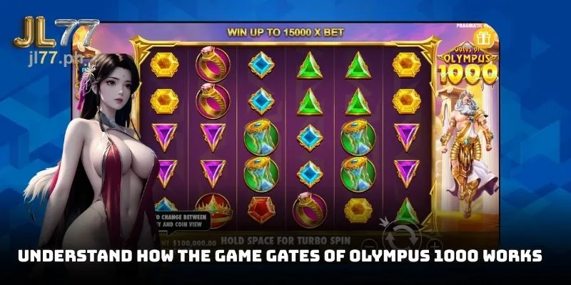 Understand how the game Gates of Olympus 1000 works
